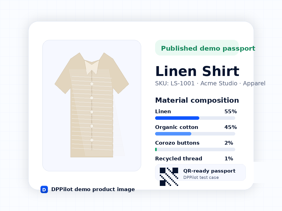 Linen shirt DPPilot product passport test case